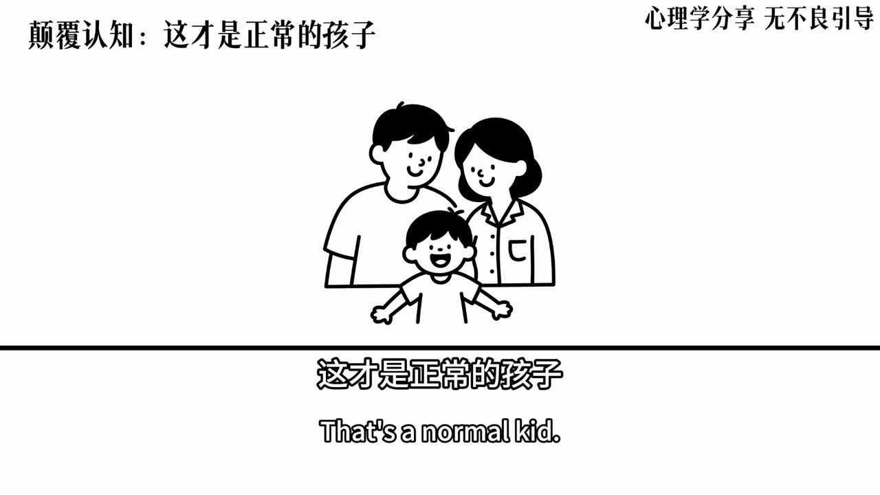 心理学内容结果封面